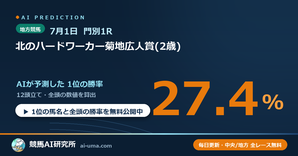 2026年7月1日 門別1R 北のハードワーカー菊地広人賞(2歳)