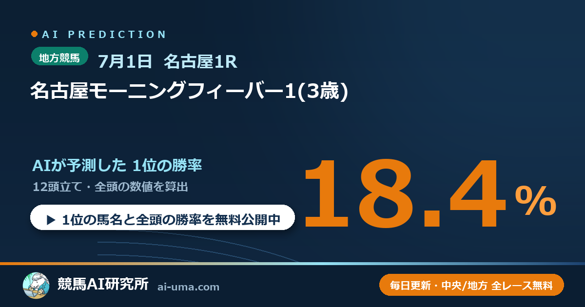 2026年7月1日 名古屋1R 名古屋モーニングフィーバー1(3歳)
