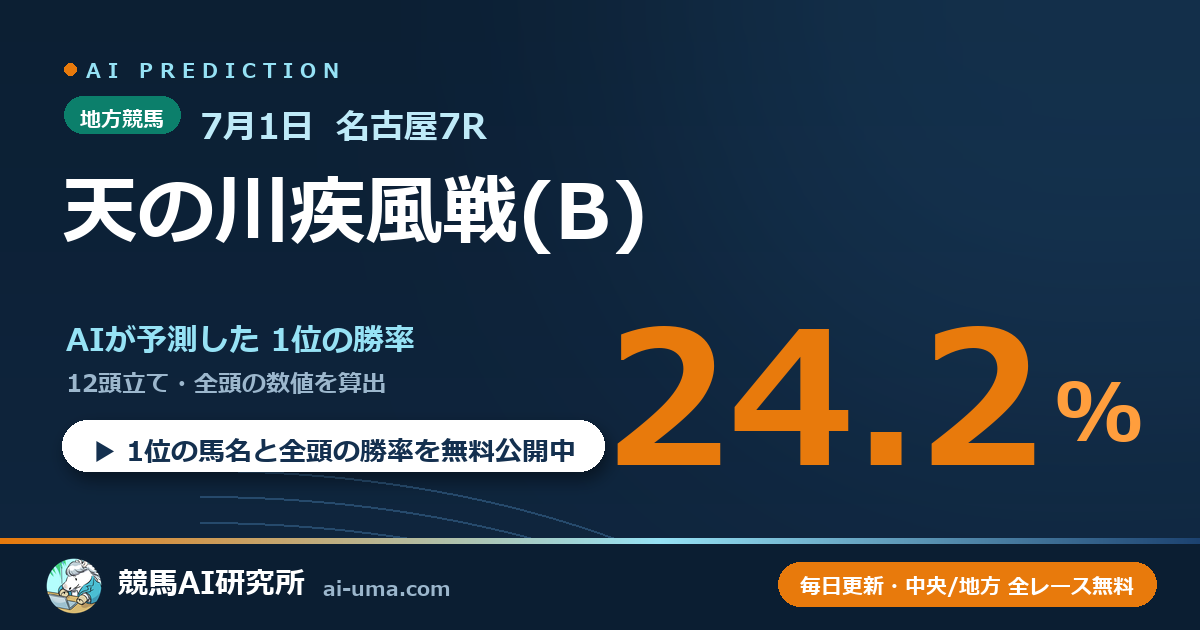 2026年7月1日 名古屋7R 天の川疾風戦(B)