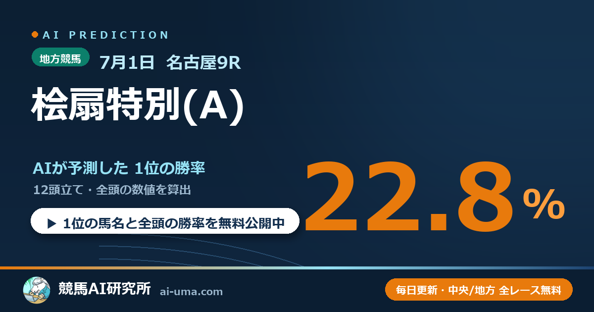 2026年7月1日 名古屋9R 桧扇特別(A)