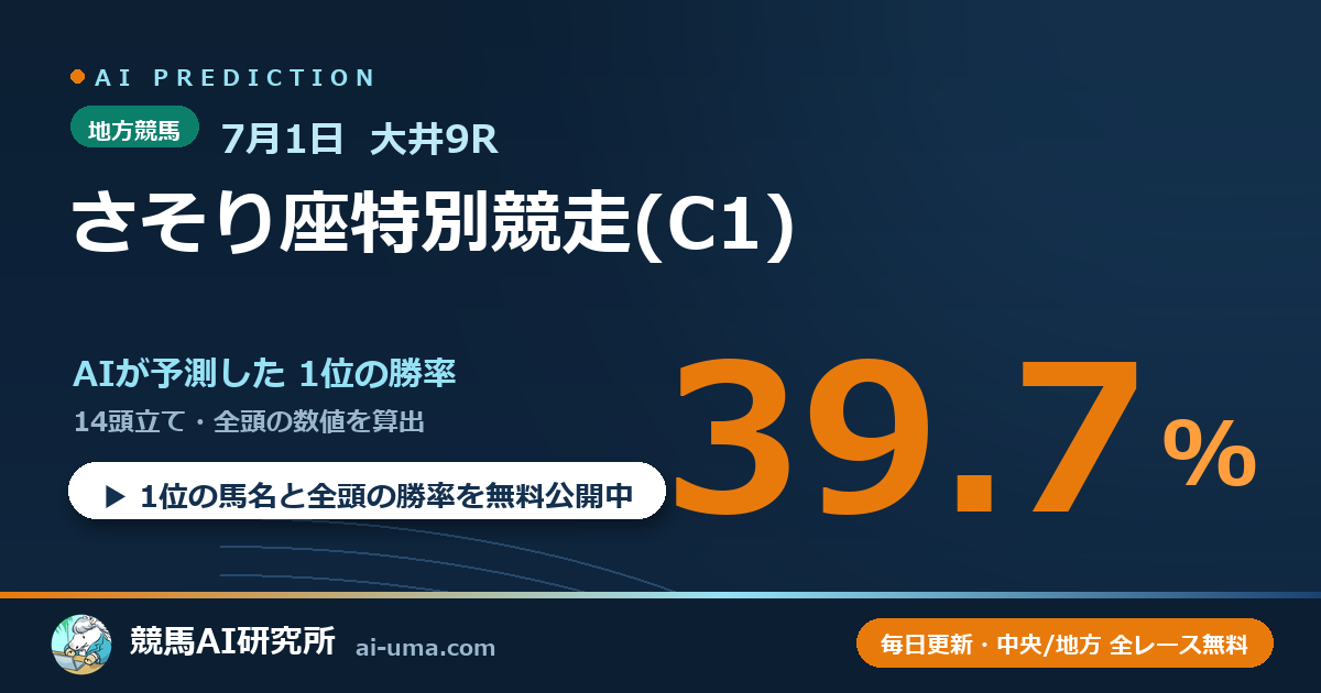 2026年7月1日 大井9R さそり座特別競走(C1)
