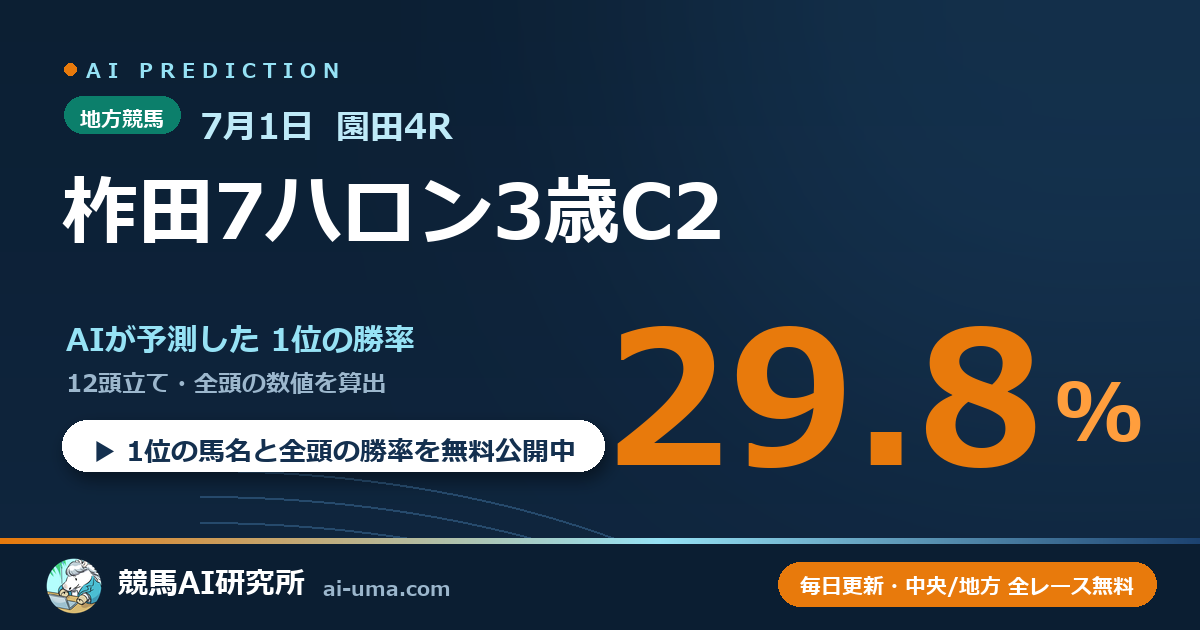 2026年7月1日 園田4R 柞田7ハロン3歳C2