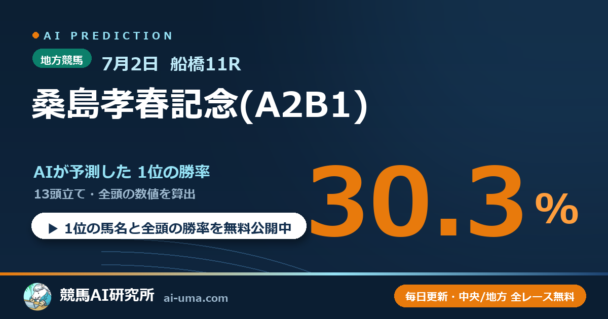 2026年7月2日 船橋11R 桑島孝春記念(A2B1)