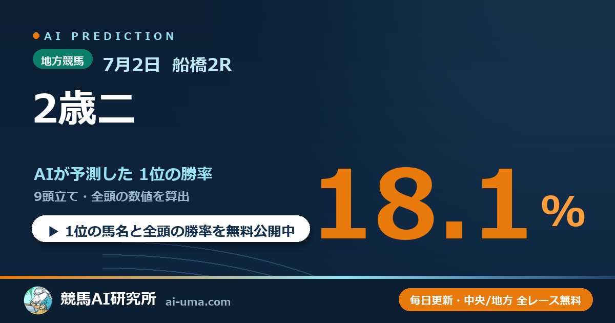 2026年7月2日 船橋2R 2歳二