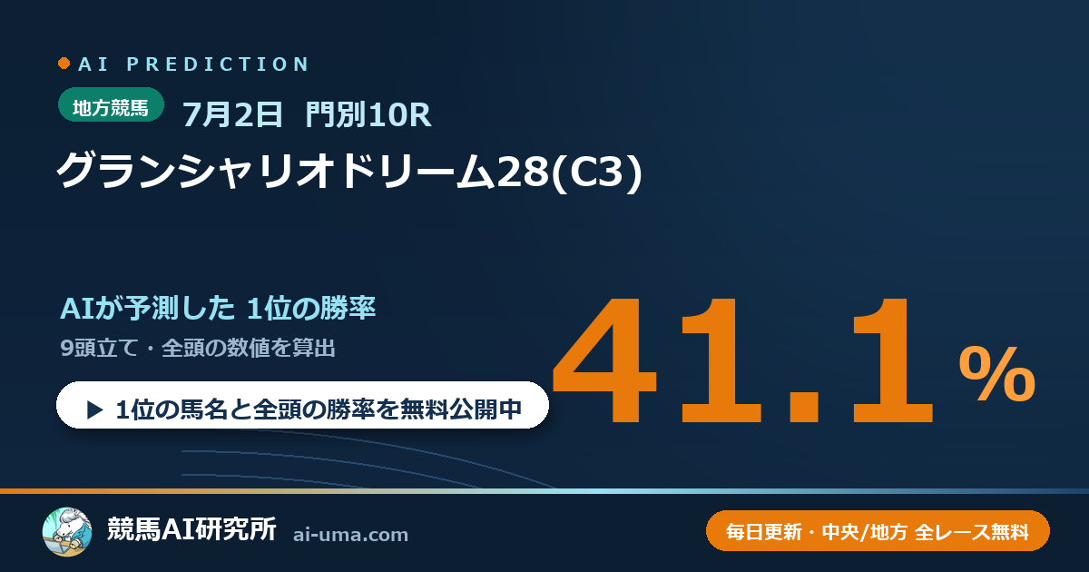 2026年7月2日 門別10R グランシャリオドリーム28(C3)