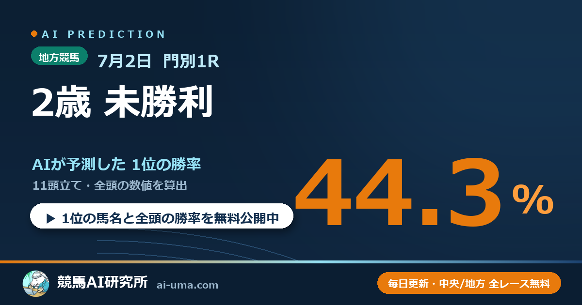 2026年7月2日 門別1R 2歳 未勝利