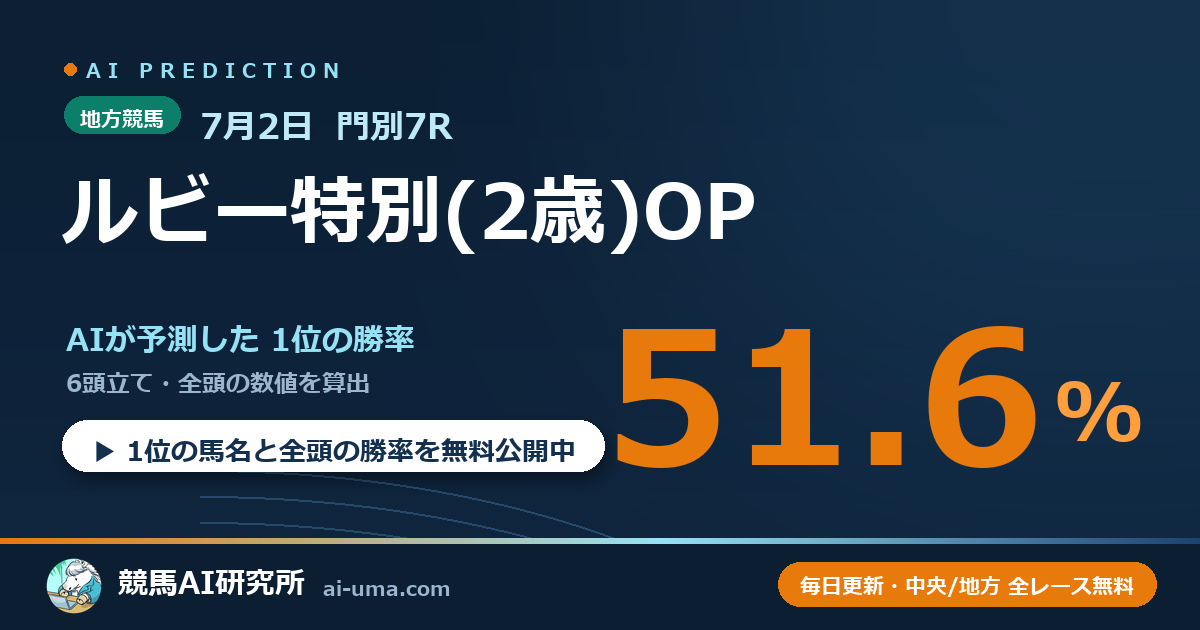 2026年7月2日 門別7R ルビー特別(2歳)OP