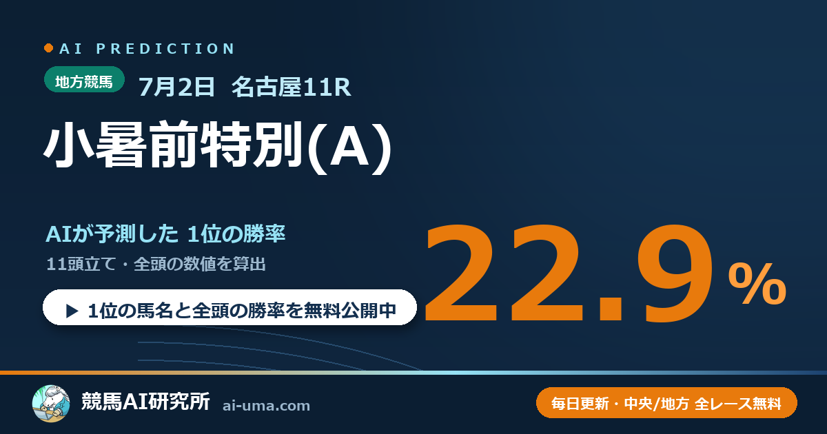 2026年7月2日 名古屋11R 小暑前特別(A)