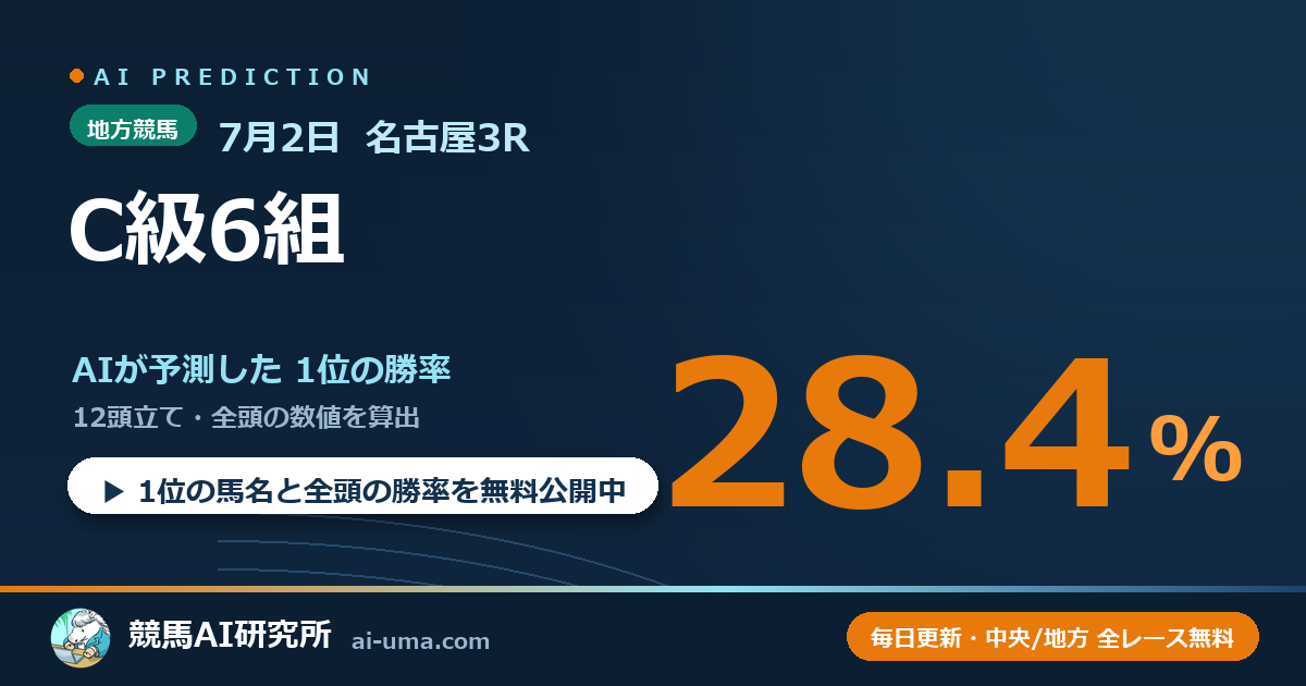 2026年7月2日 名古屋3R C級6組