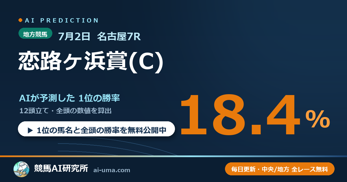 2026年7月2日 名古屋7R 恋路ヶ浜賞(C)