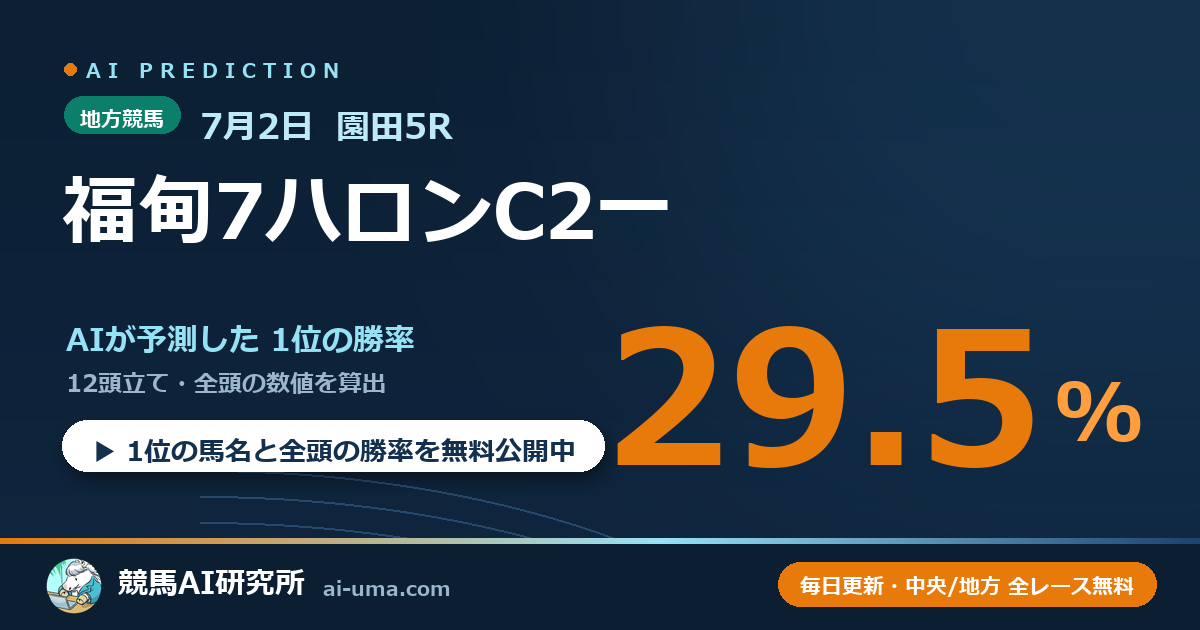 2026年7月2日 園田5R 福甸7ハロンC2一