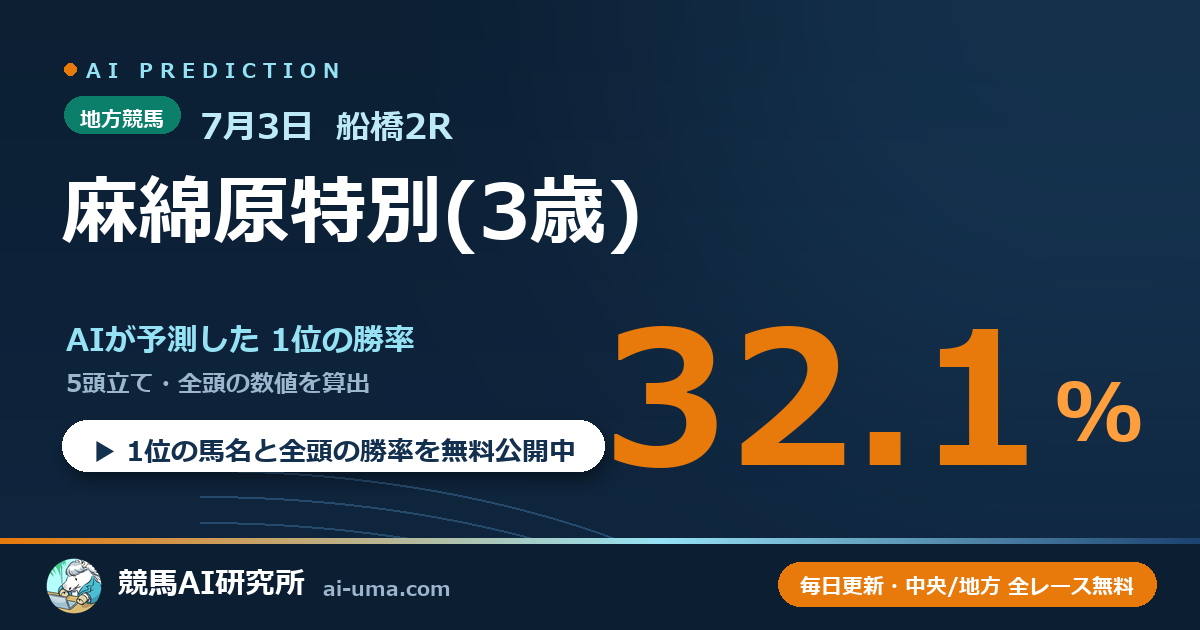 2026年7月3日 船橋2R 麻綿原特別(3歳)