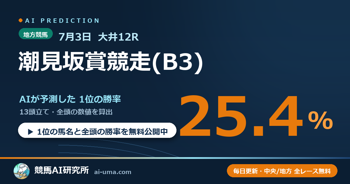 2026年7月3日 大井12R 潮見坂賞競走(B3)