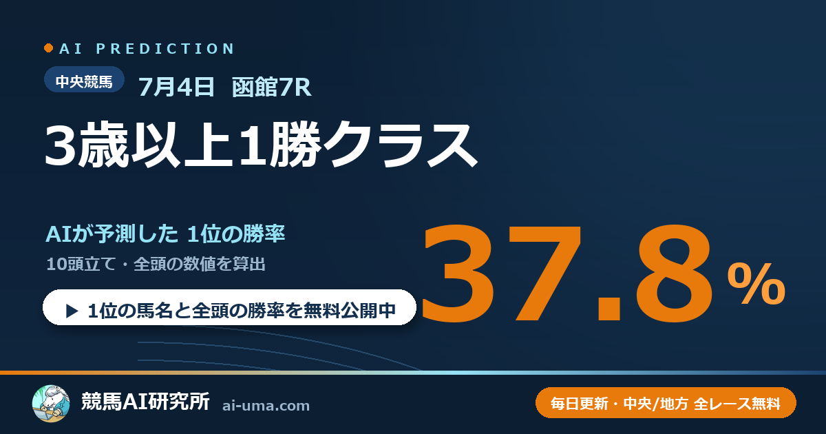 2026年7月4日 函館7R 3歳以上1勝クラス