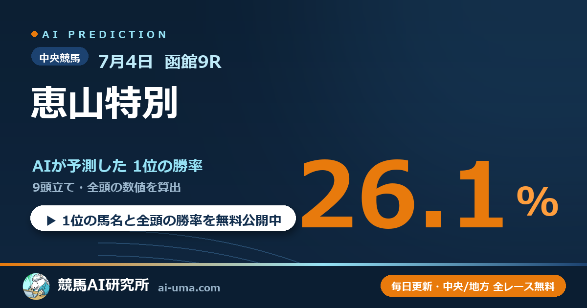 2026年7月4日 函館9R 恵山特別