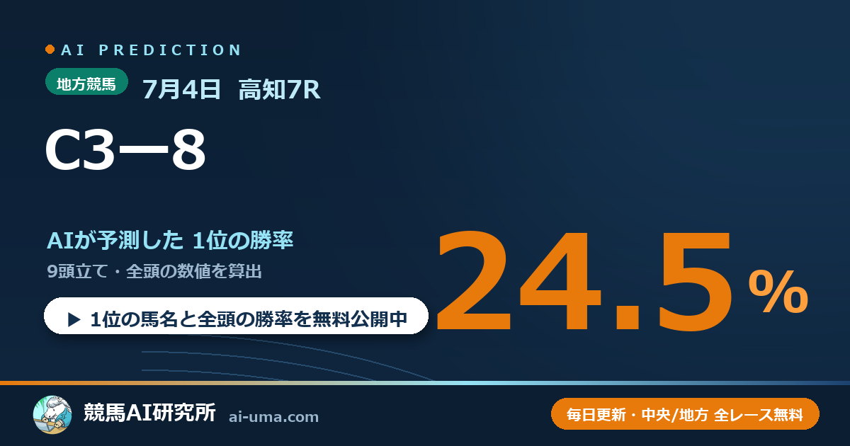 2026年7月4日 高知7R C3ー8