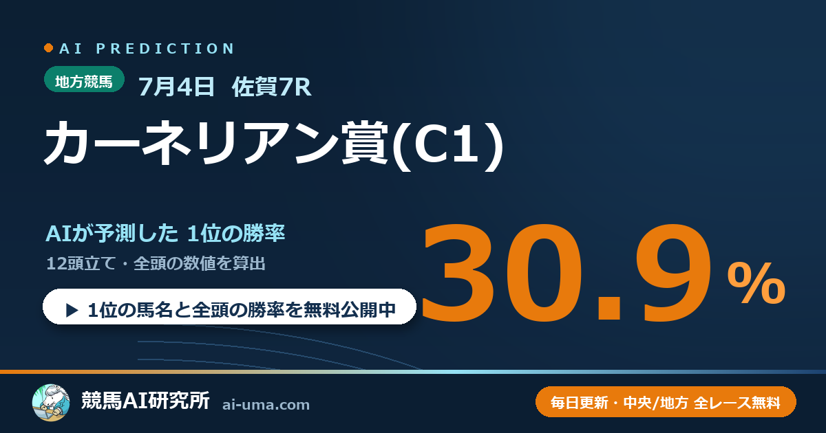 2026年7月4日 佐賀7R カーネリアン賞(C1)