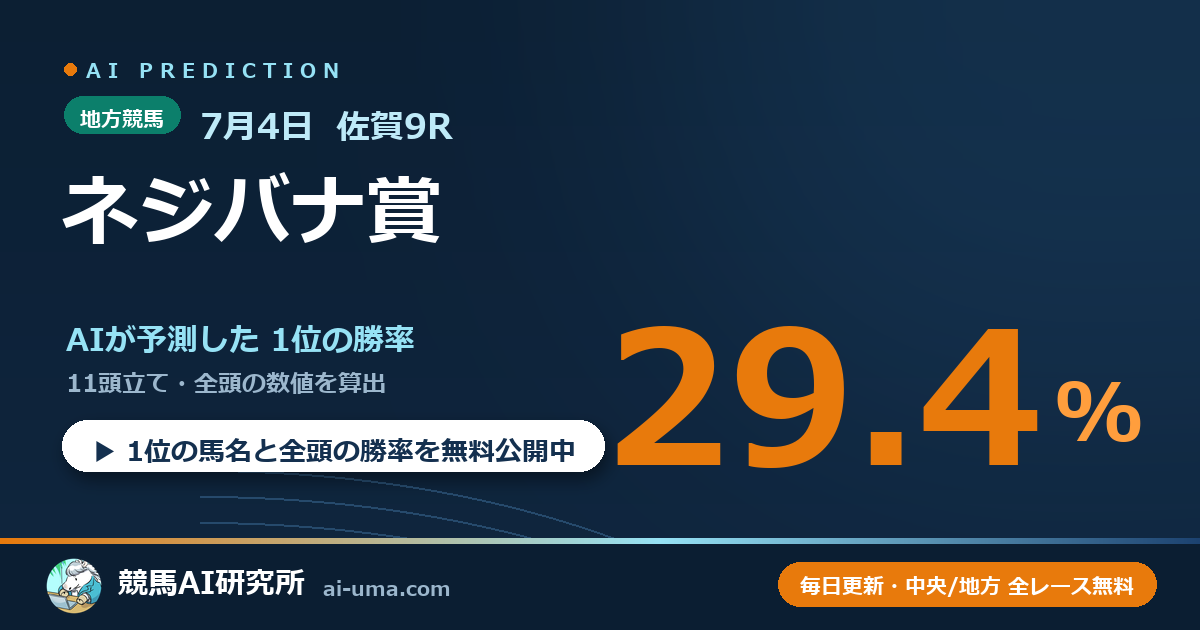 2026年7月4日 佐賀9R ネジバナ賞