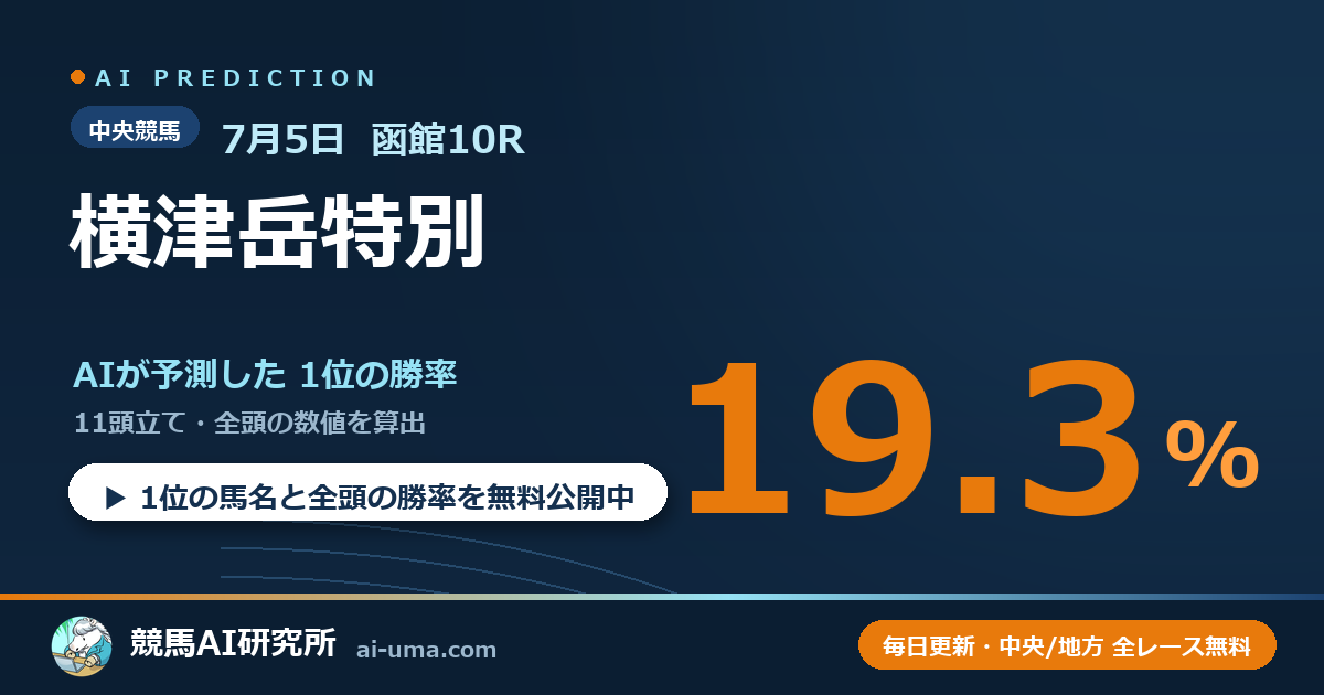 2026年7月5日 函館10R 横津岳特別