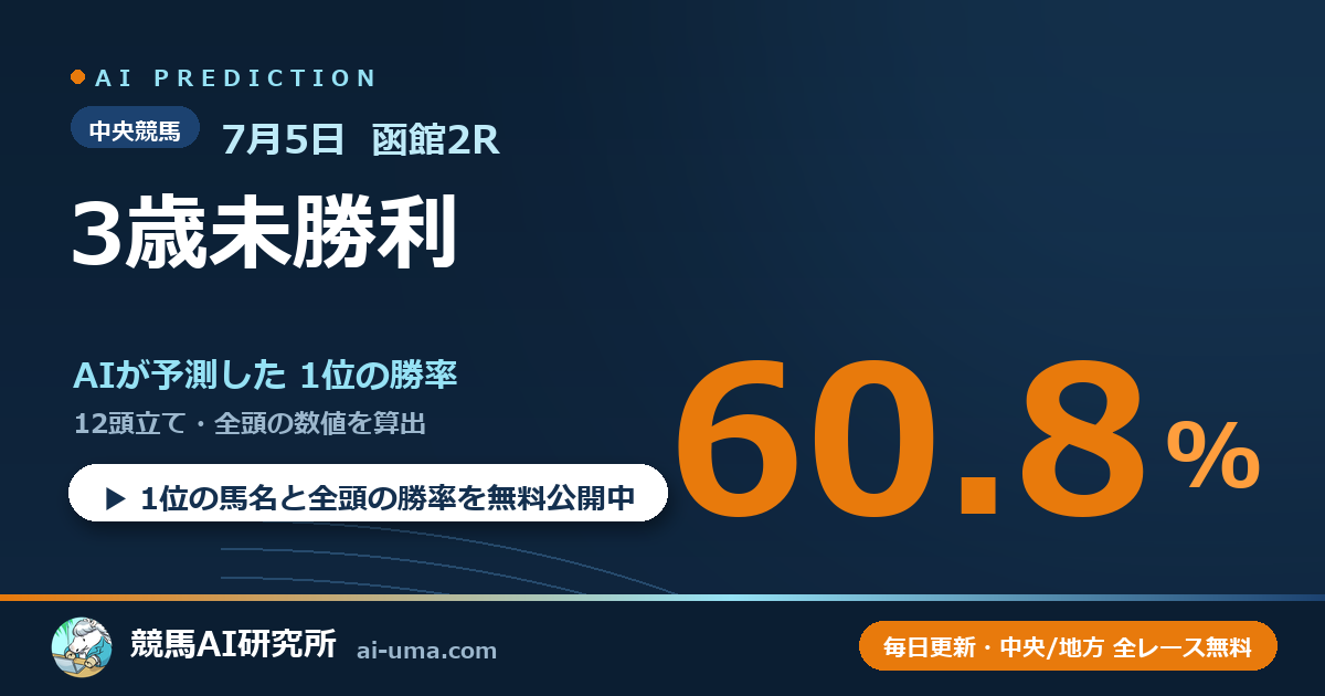 2026年7月5日 函館2R 3歳未勝利