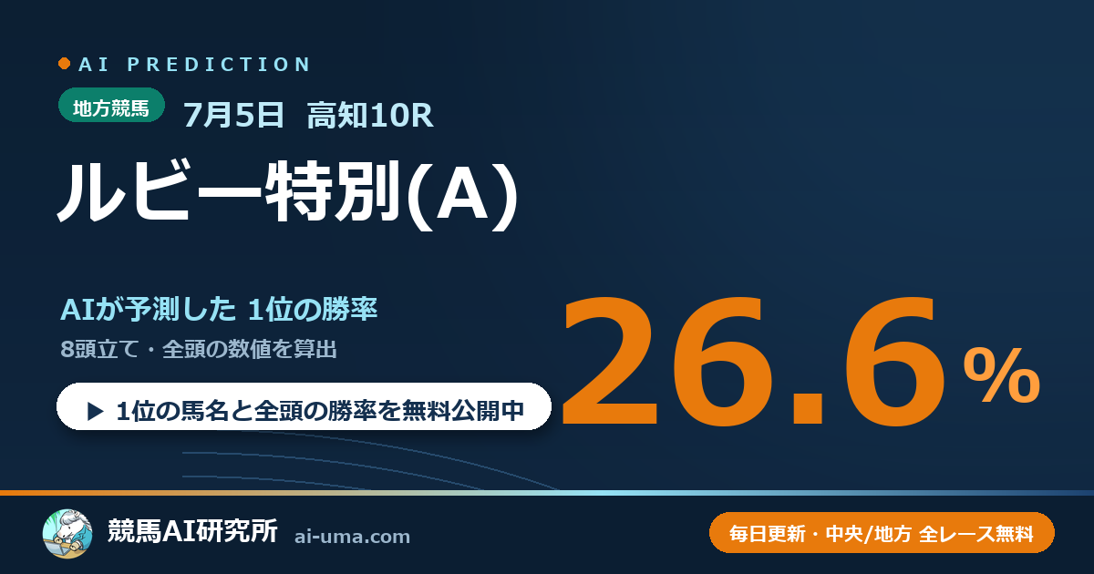 2026年7月5日 高知10R ルビー特別(A)