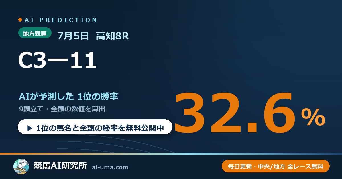 2026年7月5日 高知8R C3ー11