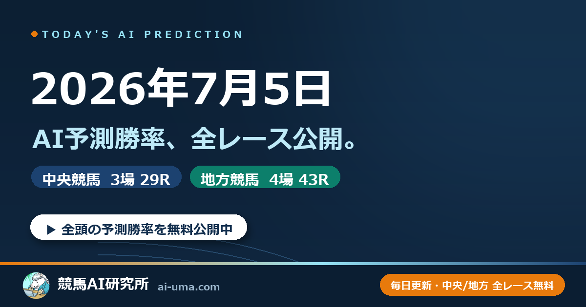 2026年7月5日