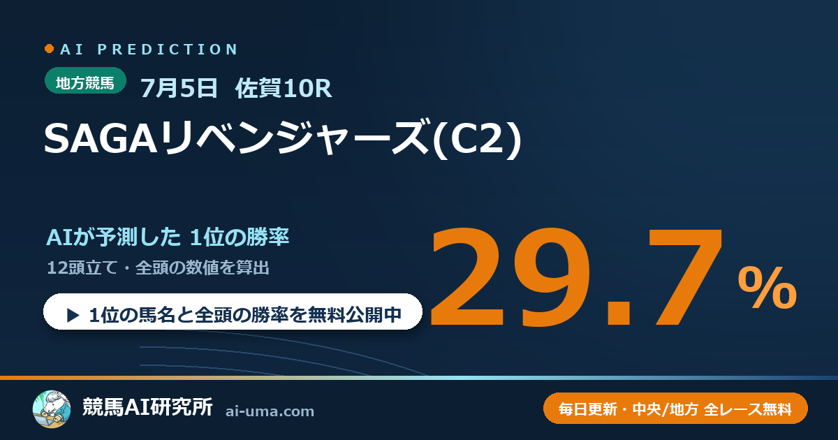 2026年7月5日 佐賀10R SAGAリベンジャーズ(C2)