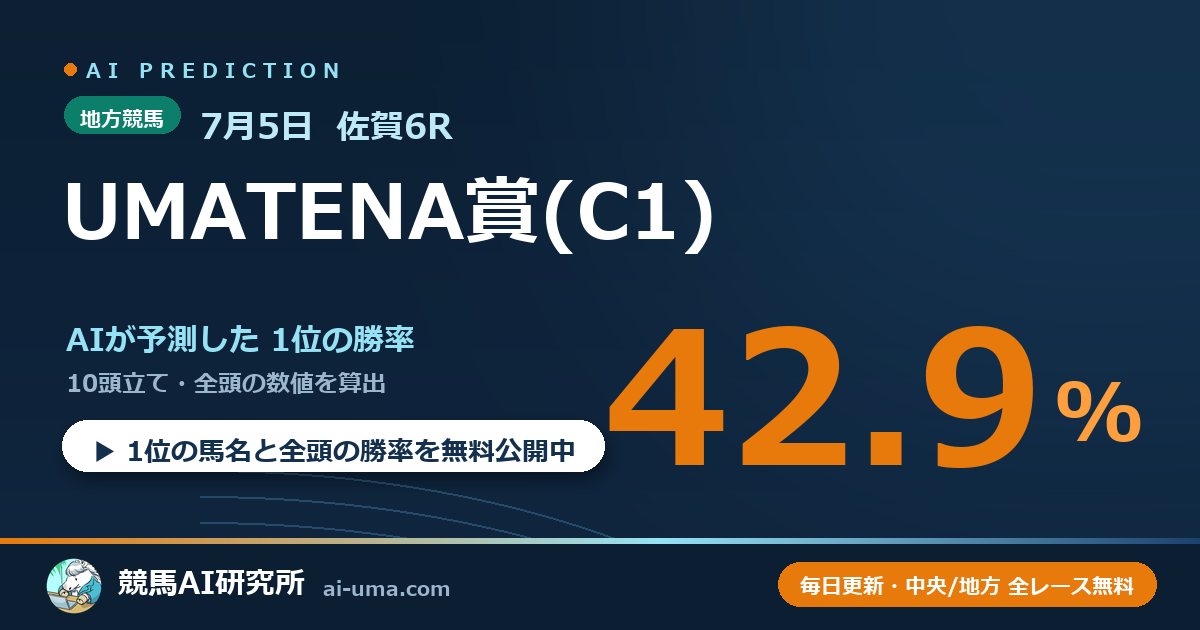 2026年7月5日 佐賀6R UMATENA賞(C1)