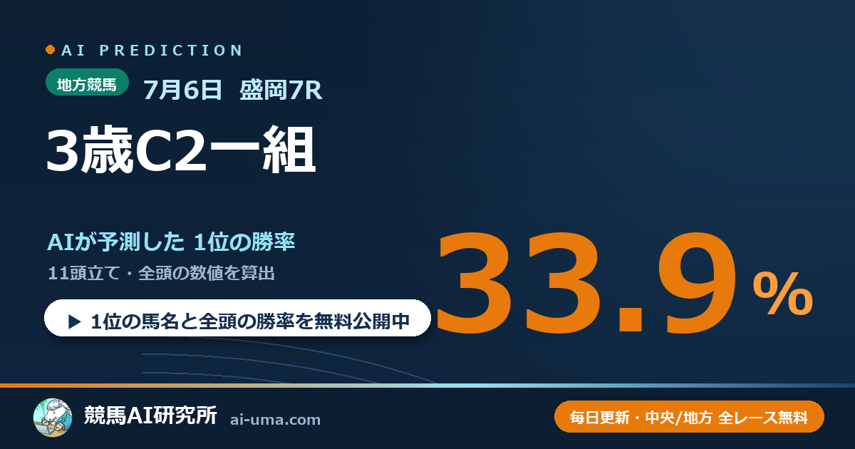 2026年7月6日 盛岡7R 3歳C2一組