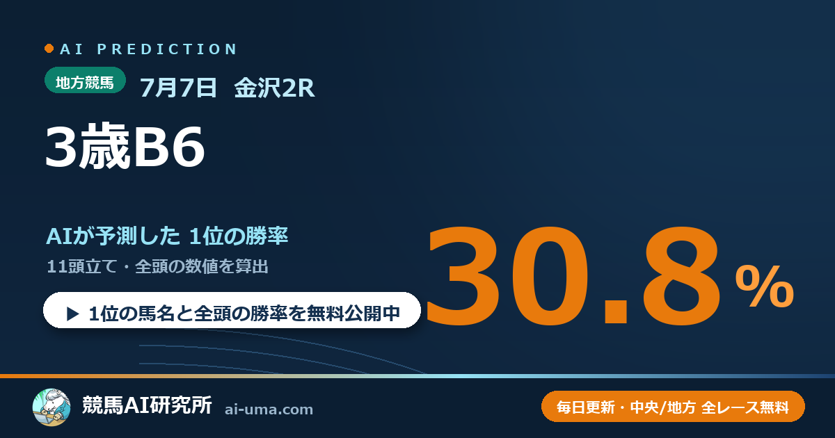 2026年7月7日 金沢2R 3歳B6