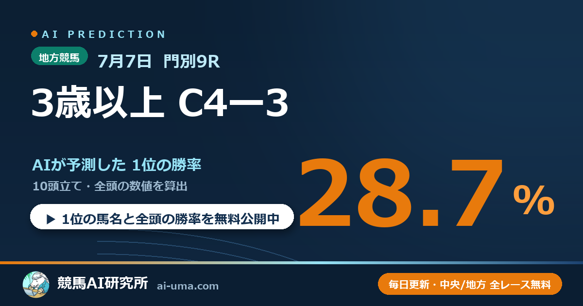 2026年7月7日 門別9R 3歳以上 C4ー3