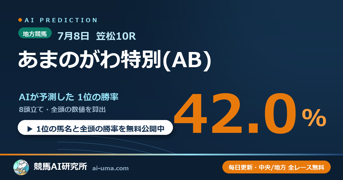 2026年7月8日 笠松10R あまのがわ特別(AB)