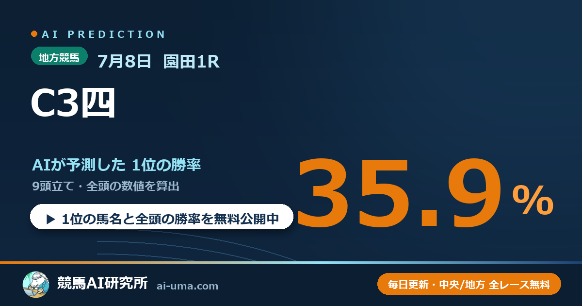 2026年7月8日 園田1R C3四