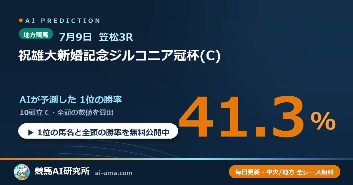 2026年7月9日 笠松3R 祝雄大新婚記念ジルコニア冠杯(C)