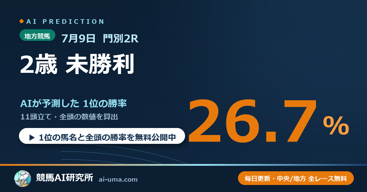 2026年7月9日 門別2R 2歳 未勝利