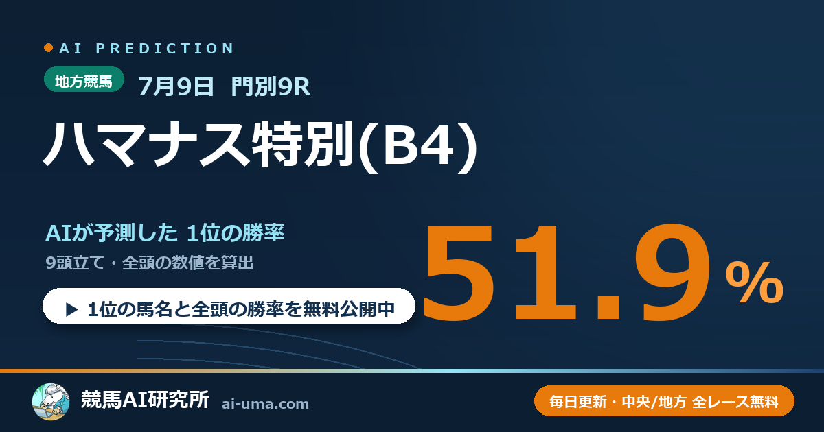 2026年7月9日 門別9R ハマナス特別(B4)