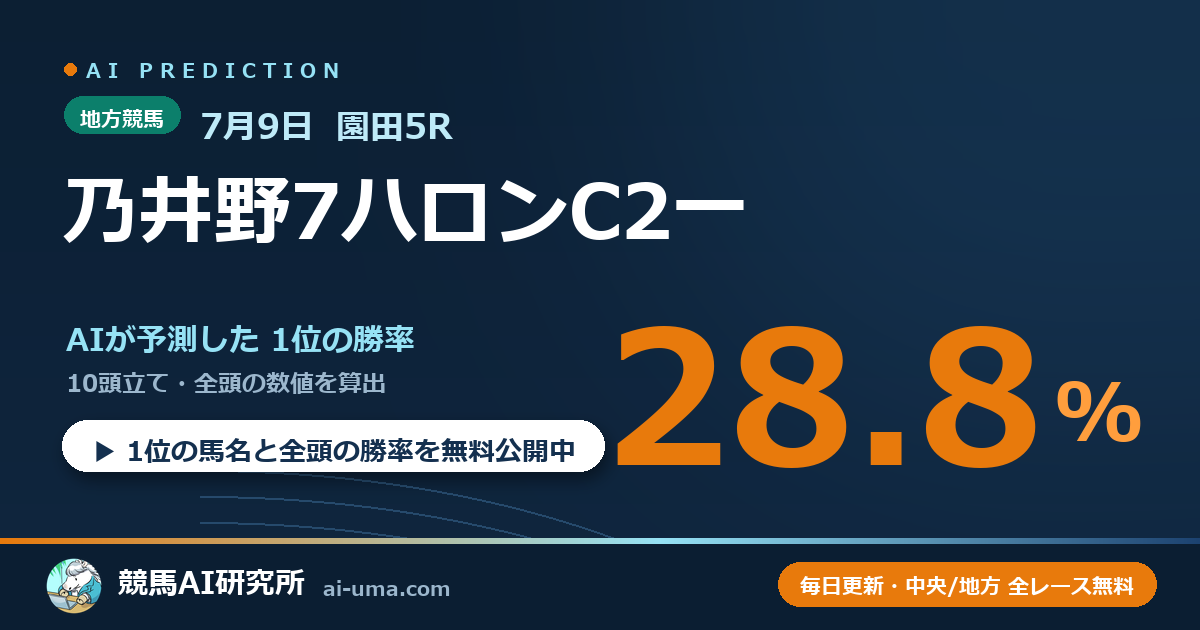 2026年7月9日 園田5R 乃井野7ハロンC2一
