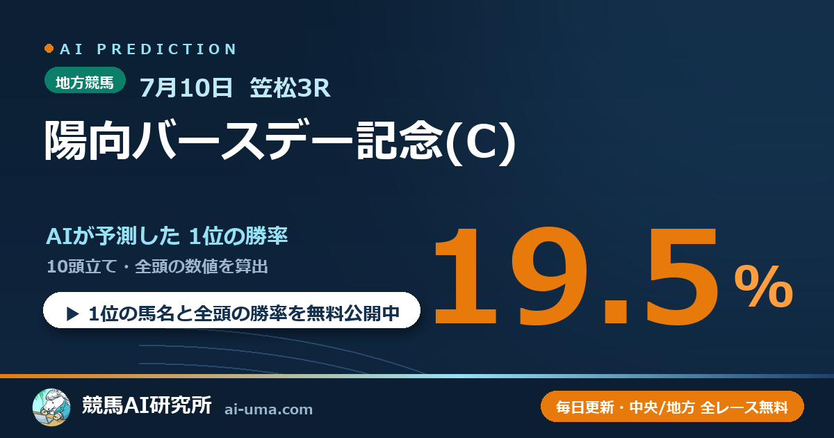 2026年7月10日 笠松3R 陽向バースデー記念(C)