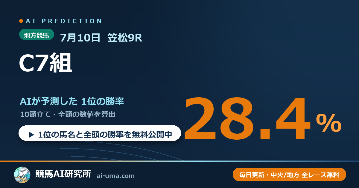 2026年7月10日 笠松9R C7組