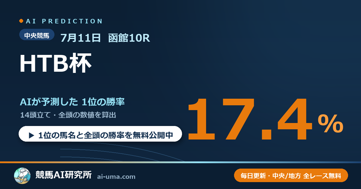 2026年7月11日 函館10R HTB杯