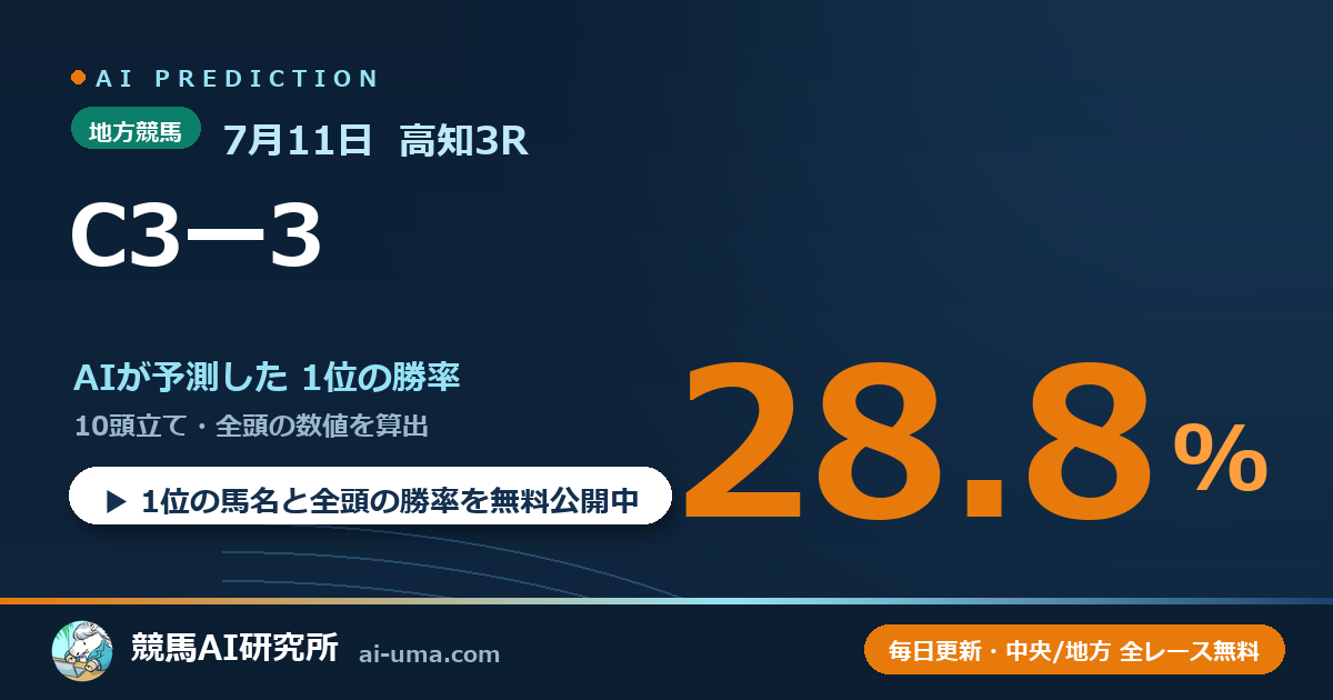 2026年7月11日 高知3R C3ー3