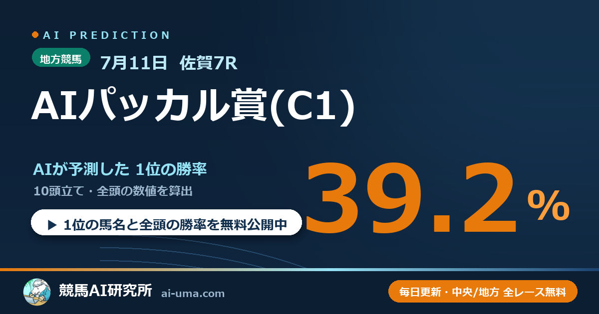 2026年7月11日 佐賀7R AIパッカル賞(C1)