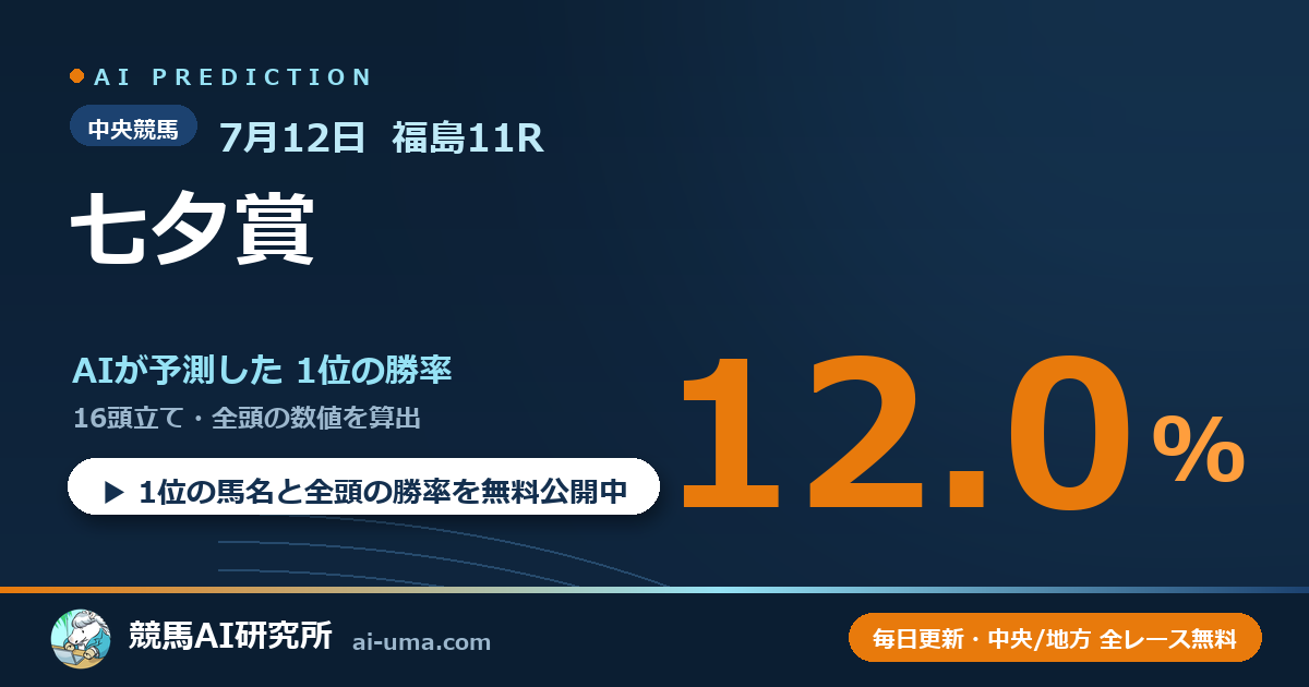 2026年7月12日 福島11R 七夕賞