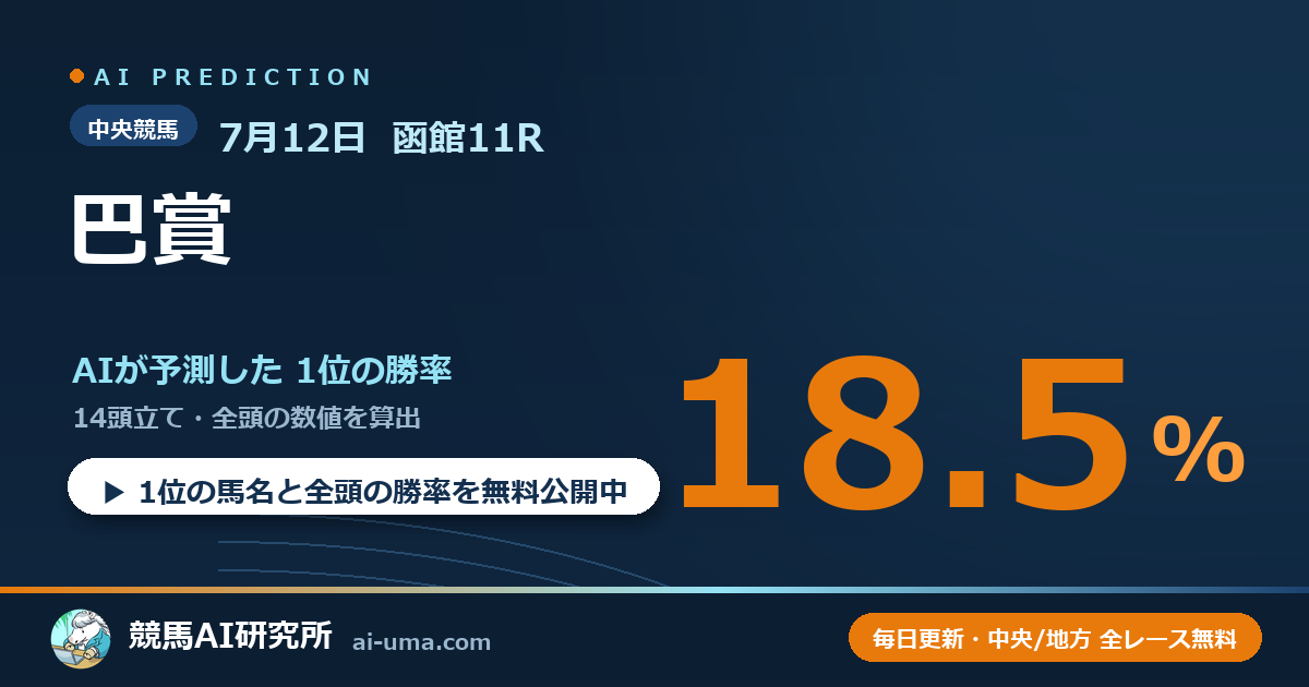 2026年7月12日 函館11R 巴賞