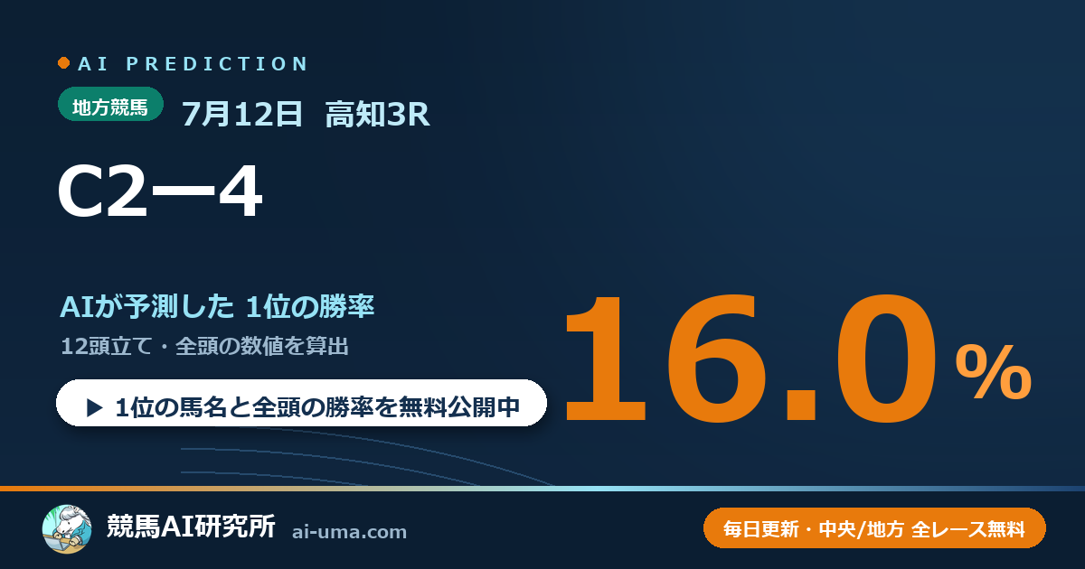2026年7月12日 高知3R C2ー4