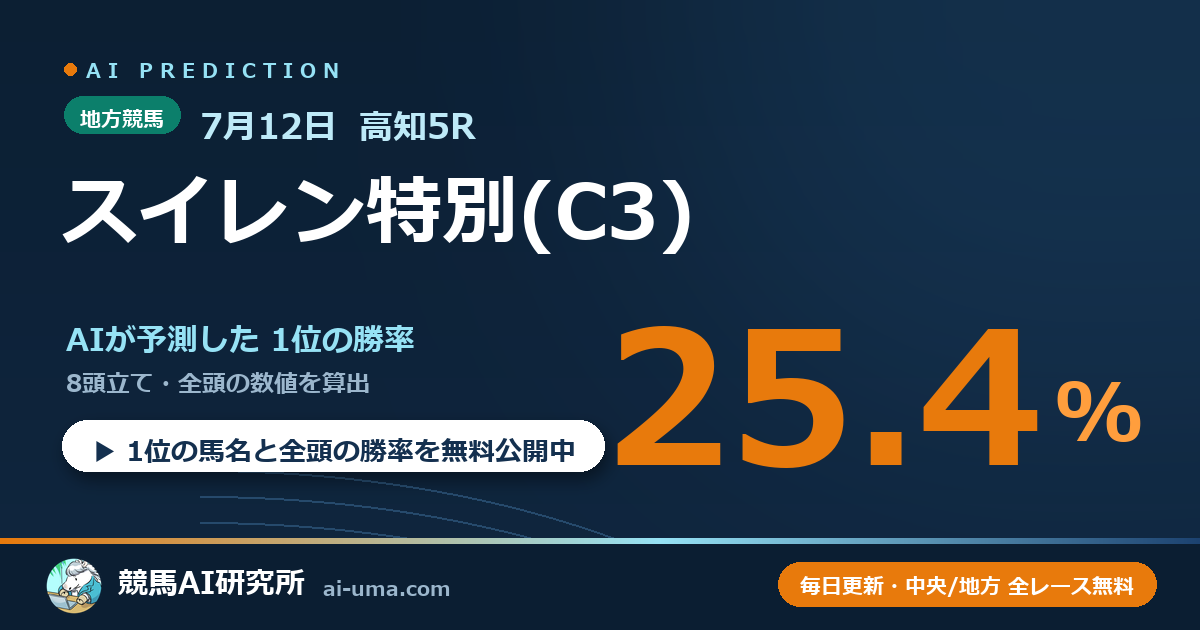 2026年7月12日 高知5R スイレン特別(C3)