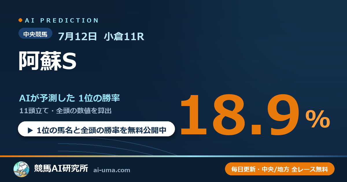 2026年7月12日 小倉11R 阿蘇S