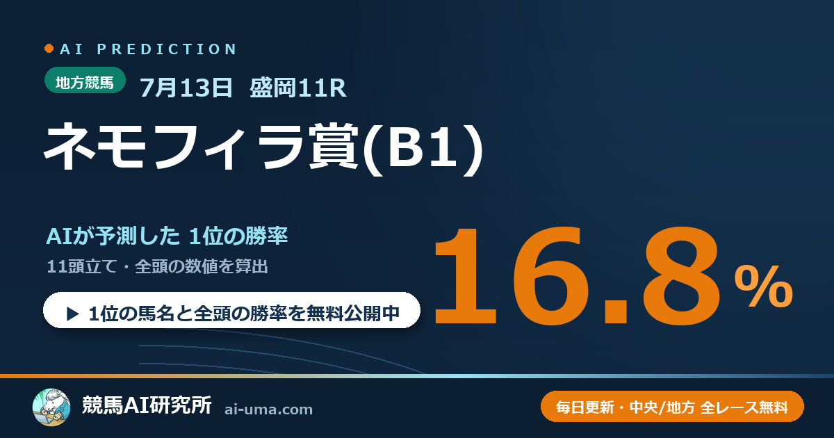 2026年7月13日 盛岡11R ネモフィラ賞(B1)