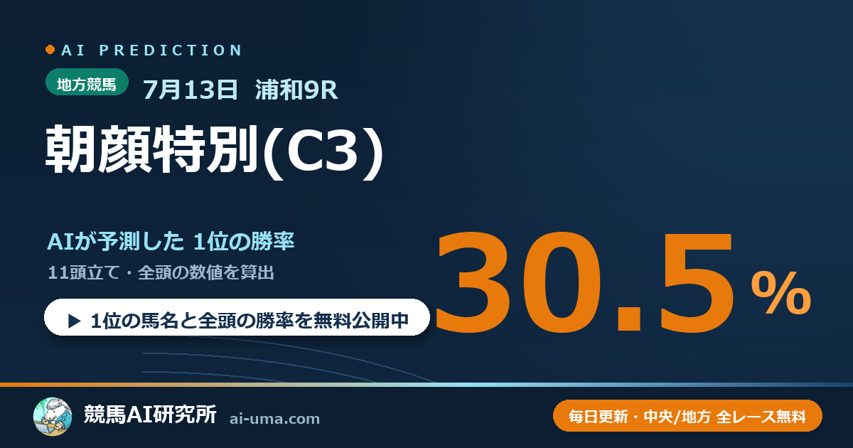 2026年7月13日 浦和9R 朝顔特別(C3)